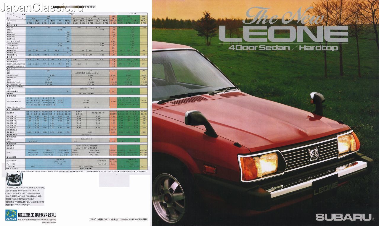 Subaru Leone ab 1980 SEDAN-HARDTOP AB