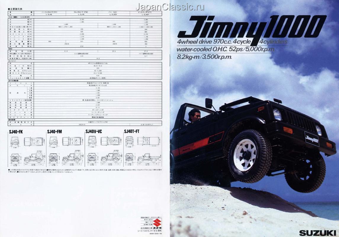 Suzuki Jimny 1982 SJ40