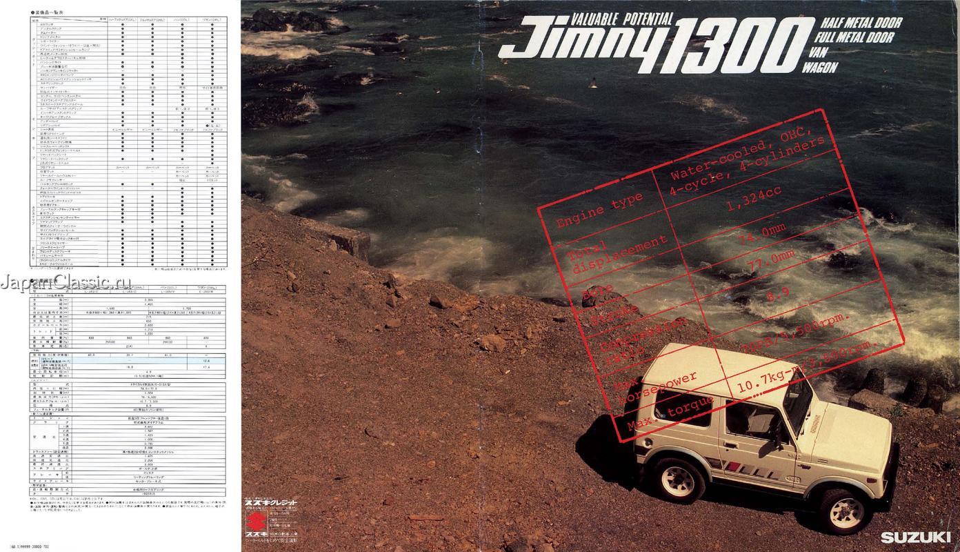 Suzuki Jimny 1984 JA51