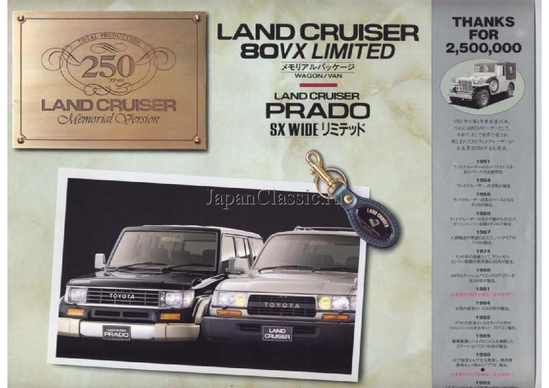 Toyota Land cruizer 1994 MEMORIAL PACKAGE J80