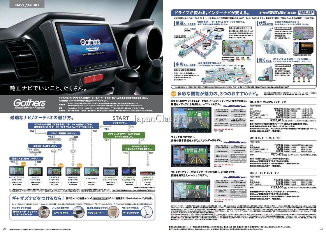 Honda N-box 2014 ACCESSORIES JF