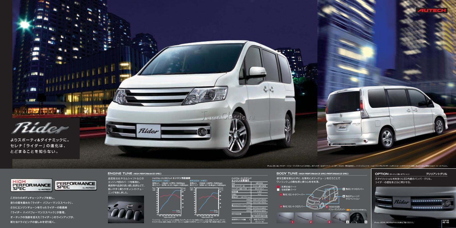 Nissan Serena 2007 AUTECH RIDER C25