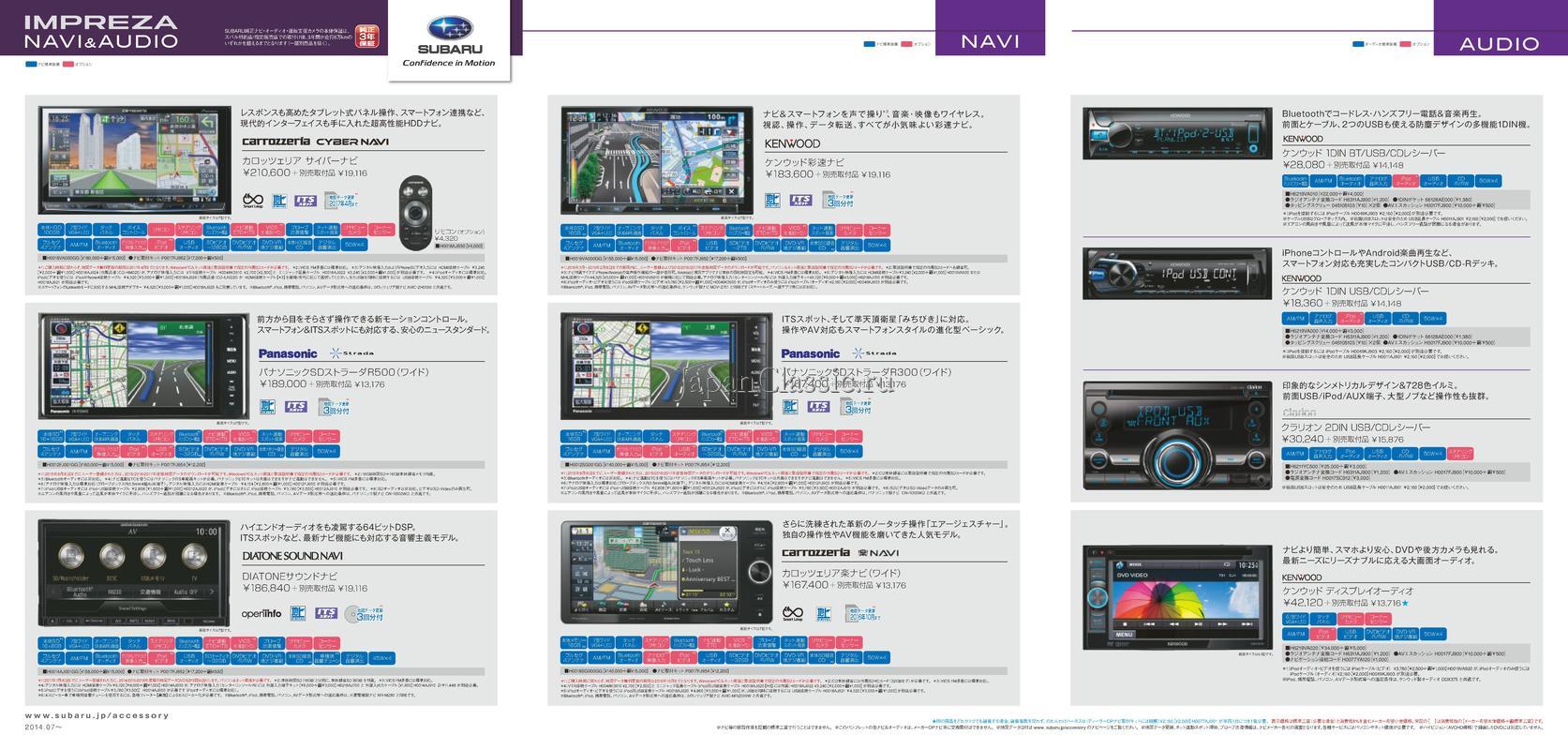 Subaru Impreza gjgp 2014 NAVI-AUDIO GJGP