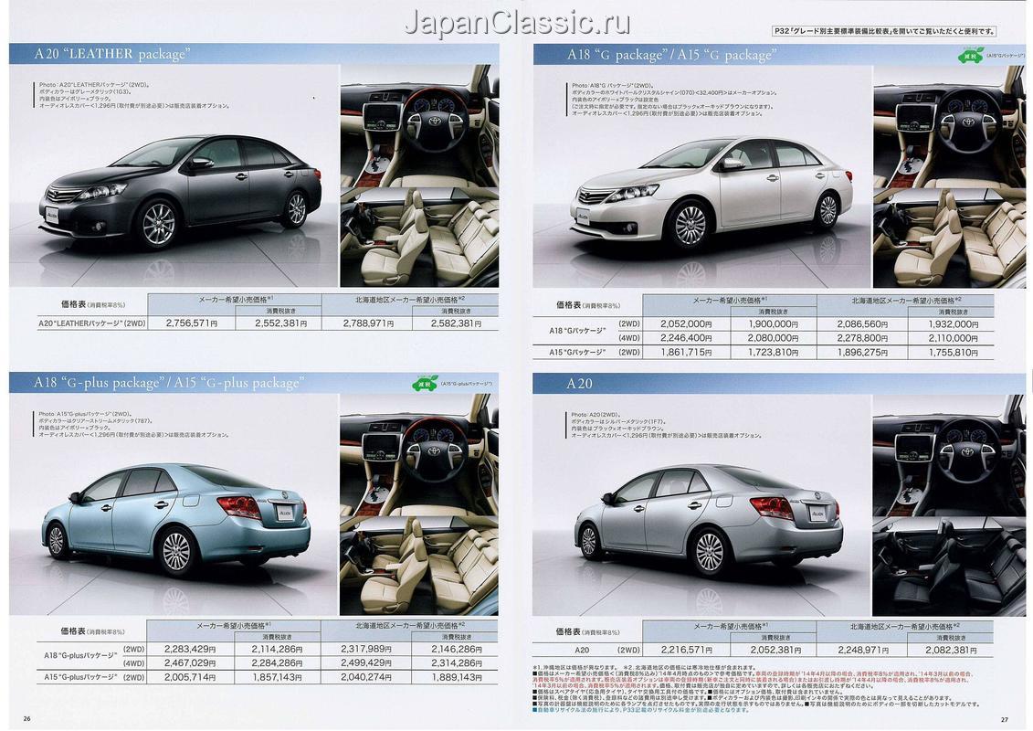 Toyota Allion 2012 ZRT260