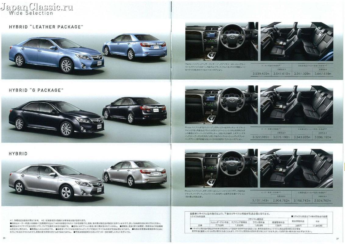 Toyota Camry 2013 AVV50