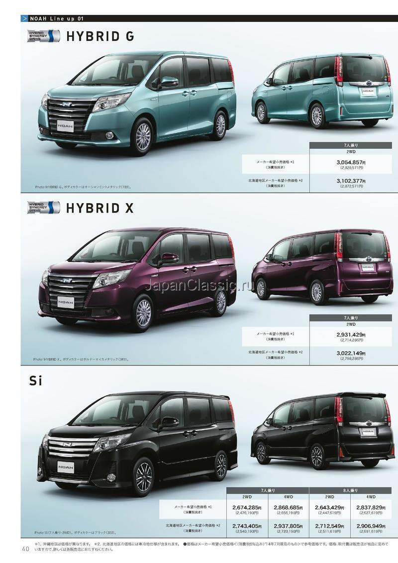 Toyota Noah 2014 R80