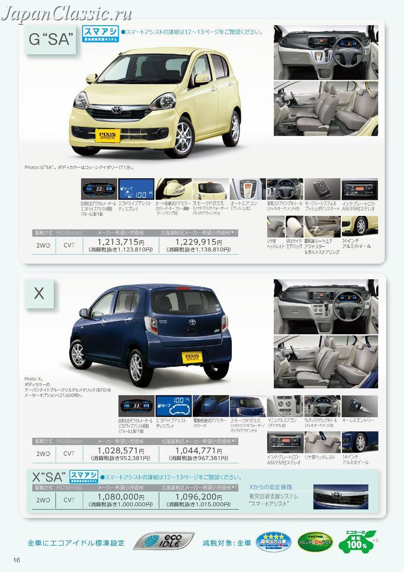 Toyota Pixis 2013 EPOCH LA300