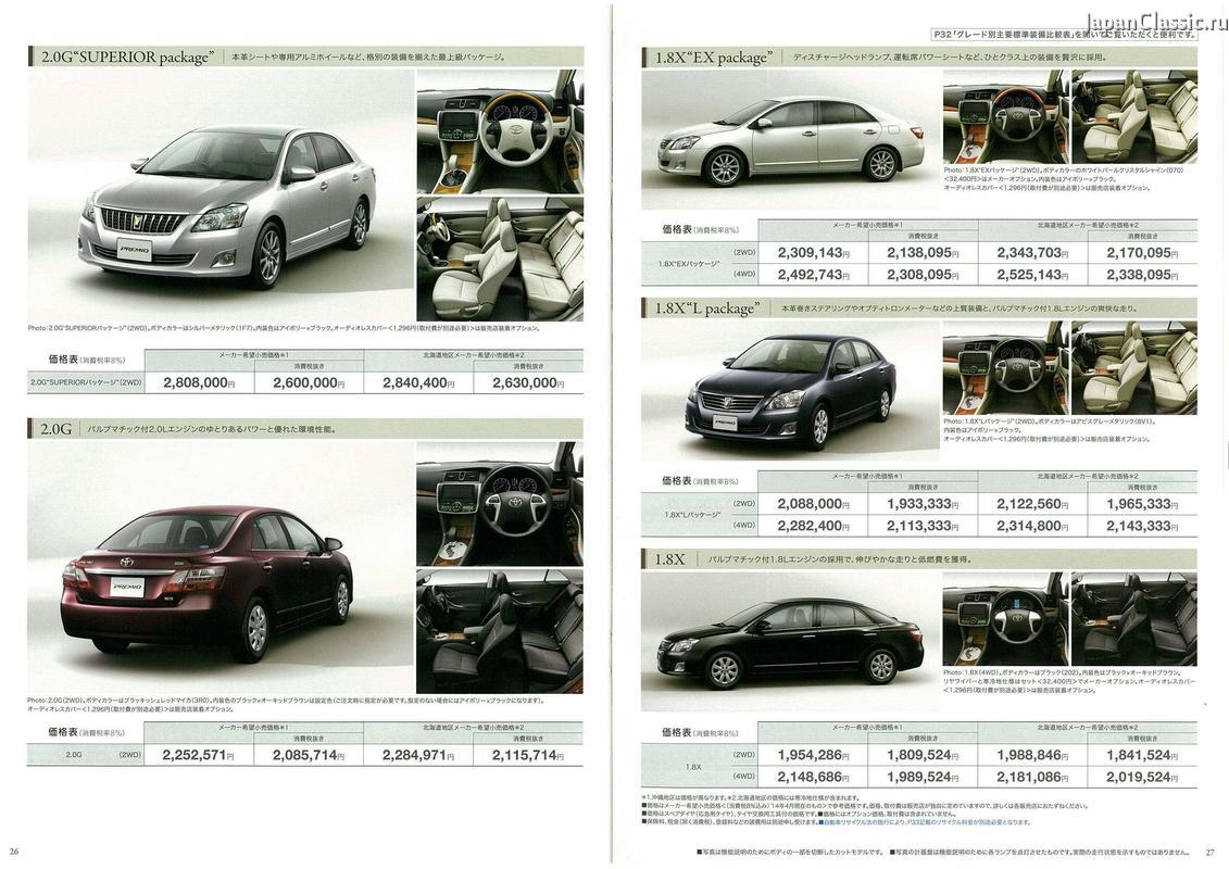 Toyota Premio 2012 T260