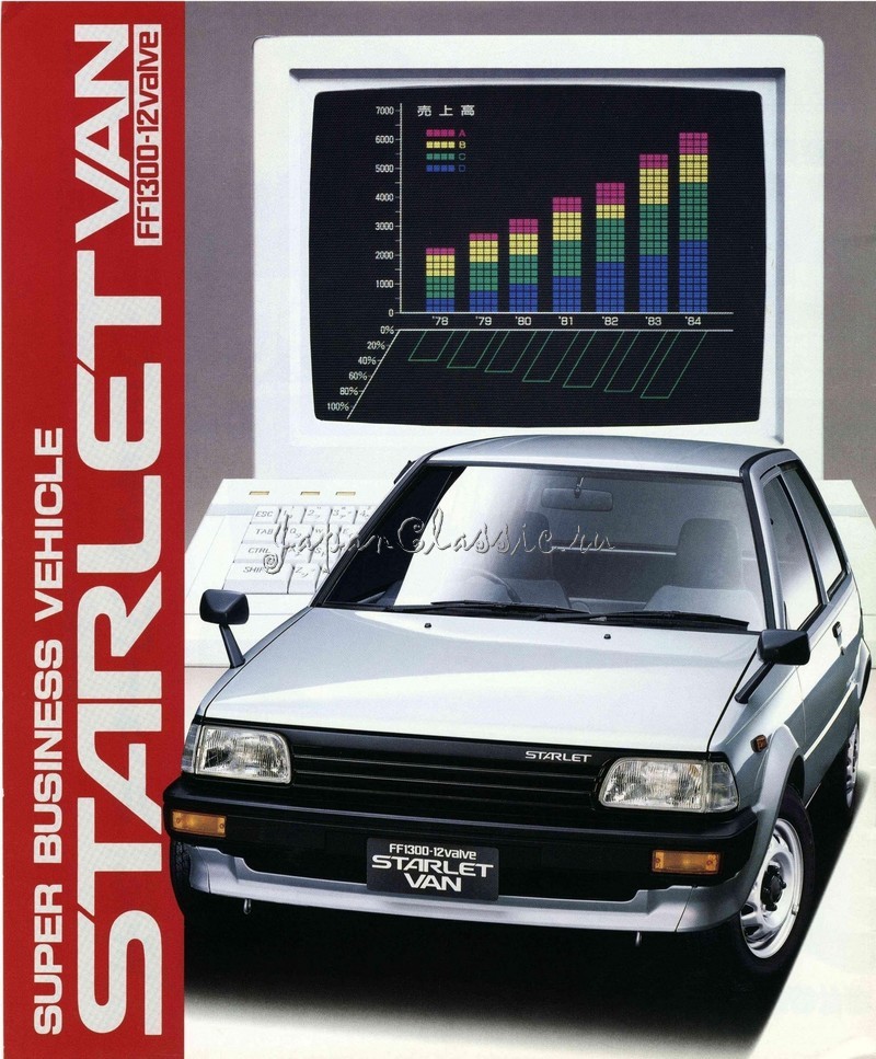 Toyota Starlet 1984 VAN P70